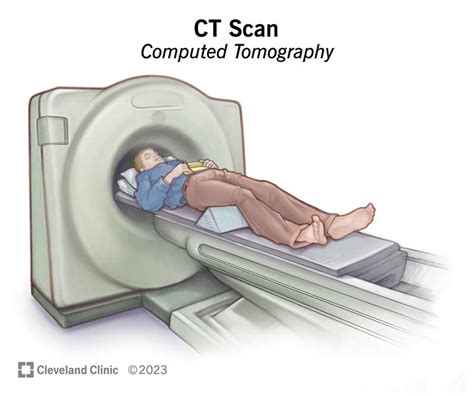 the villages cat scan procedure|CT (Computed Tomography) Scan: Procedure and .